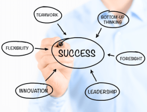 recipe-for-disruption