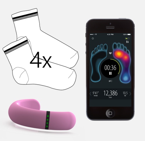 Photo credit: Sensoria Fitness